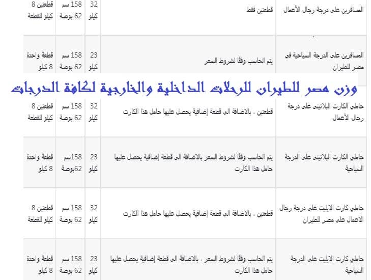 وزن مصر للطيران